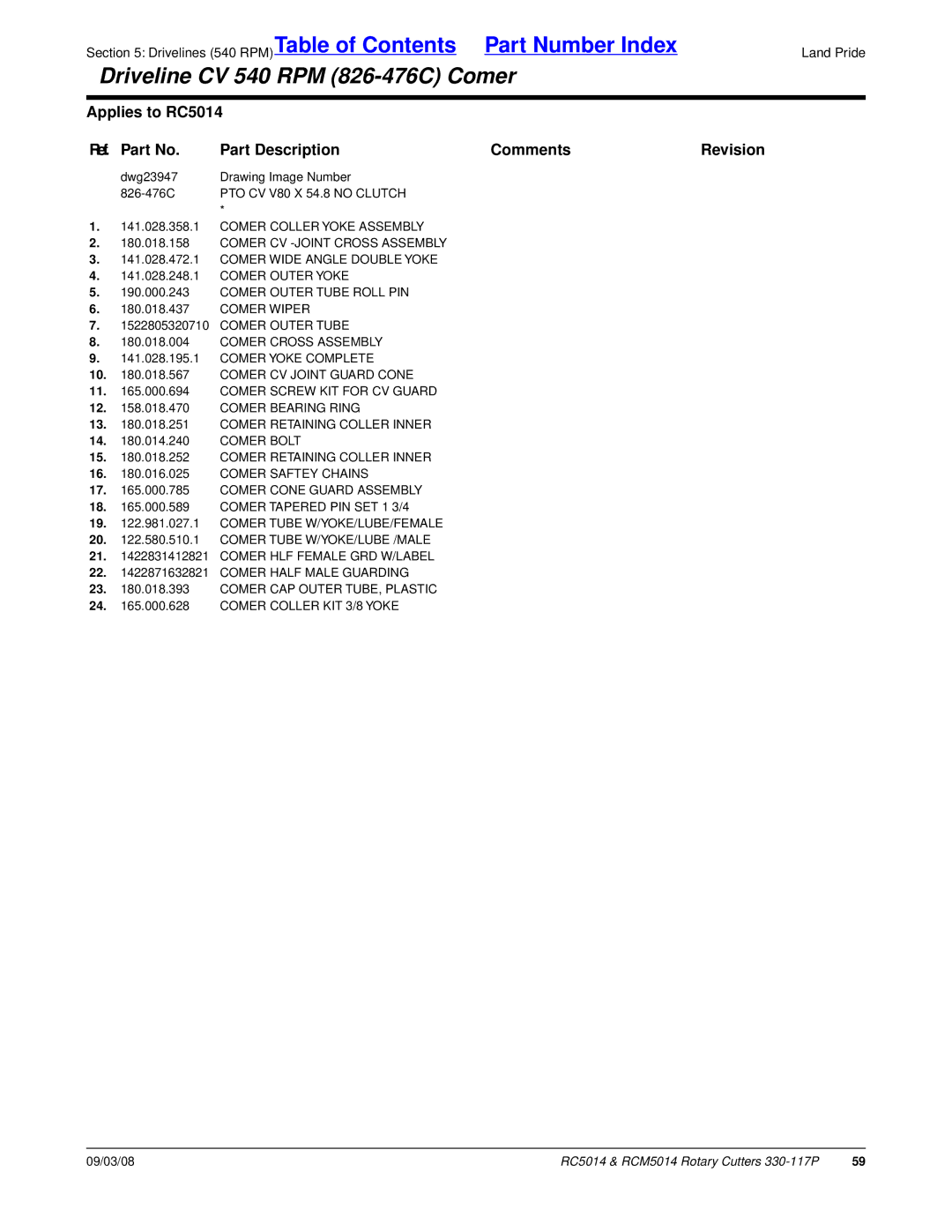 Land Pride RCM5014, RC5014 manual Comer Outer Tube Roll PIN Comer Wiper, 19 .981.027.1 Comer Tube W/YOKE/LUBE/FEMALE 