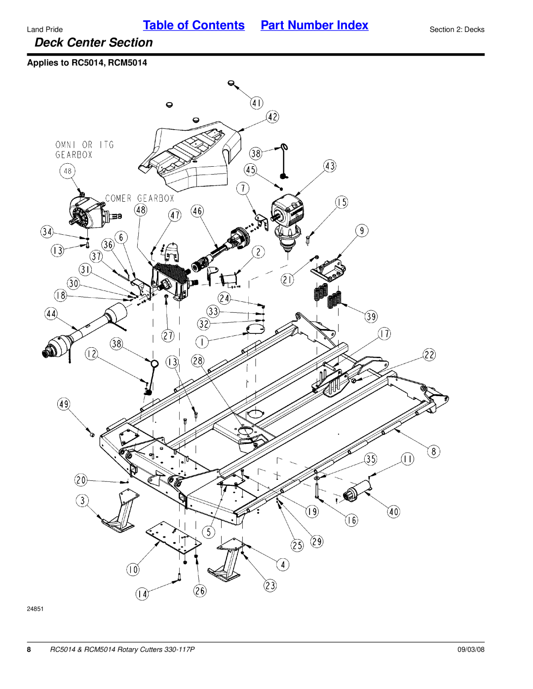 Land Pride RC5014, RCM5014 manual Deck Center Section 