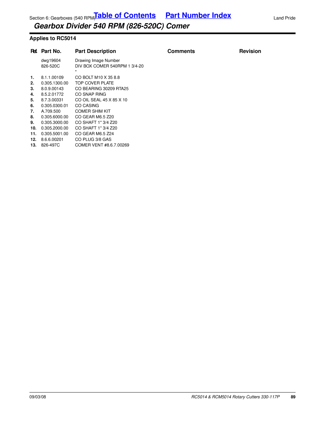 Land Pride RCM5014, RC5014 manual Gearboxes 540 RPMTable of Contents 