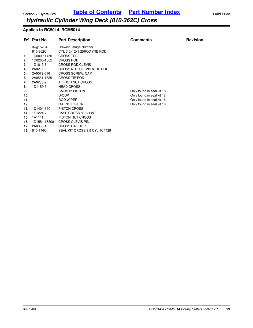 Land Pride RCM5014 Cross Tube, Cross ROD 1D1013-5 Cross ROD Clevis, Cross NUT, Clevis & TIE ROD, Head Cross Backup Piston 