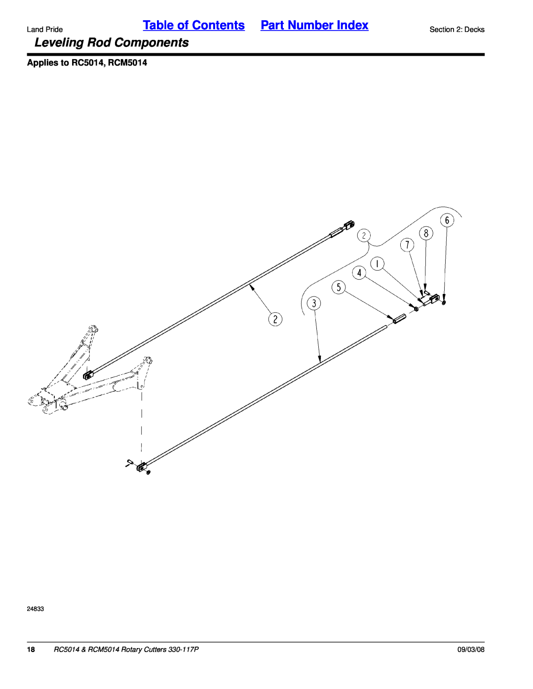 Land Pride manual Leveling Rod Components, Table of Contents Part Number Index, Applies to RC5014, RCM5014, 09/03/08 