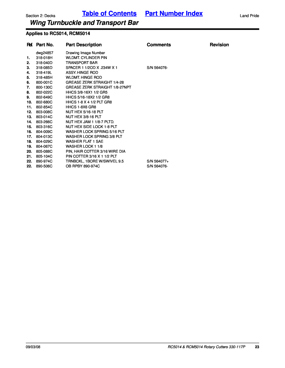 Land Pride Table of Contents Part Number Index, Wing Turnbuckle and Transport Bar, Applies to RC5014, RCM5014, Comments 