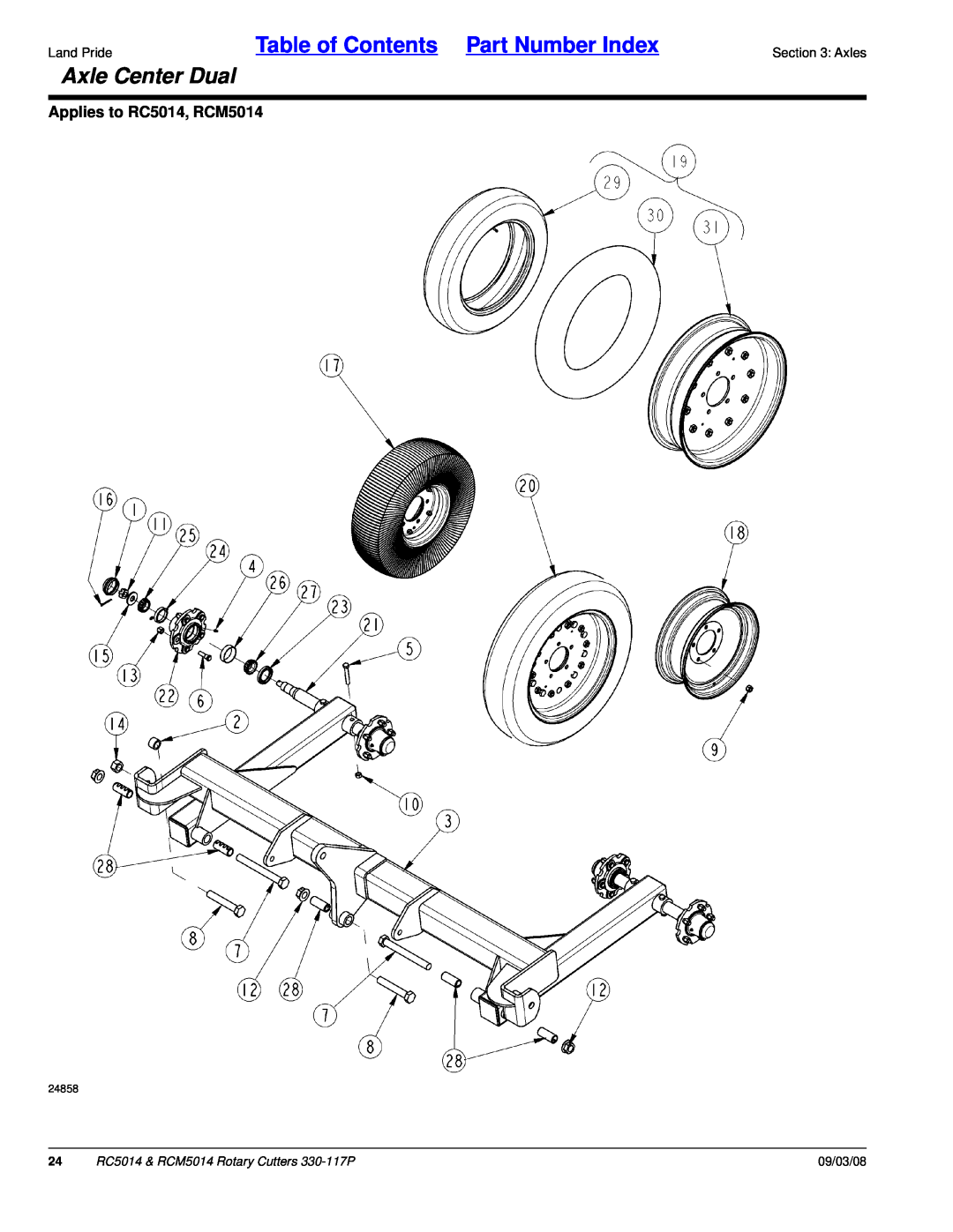 Land Pride manual Axle Center Dual, Table of Contents Part Number Index, Applies to RC5014, RCM5014, 09/03/08 