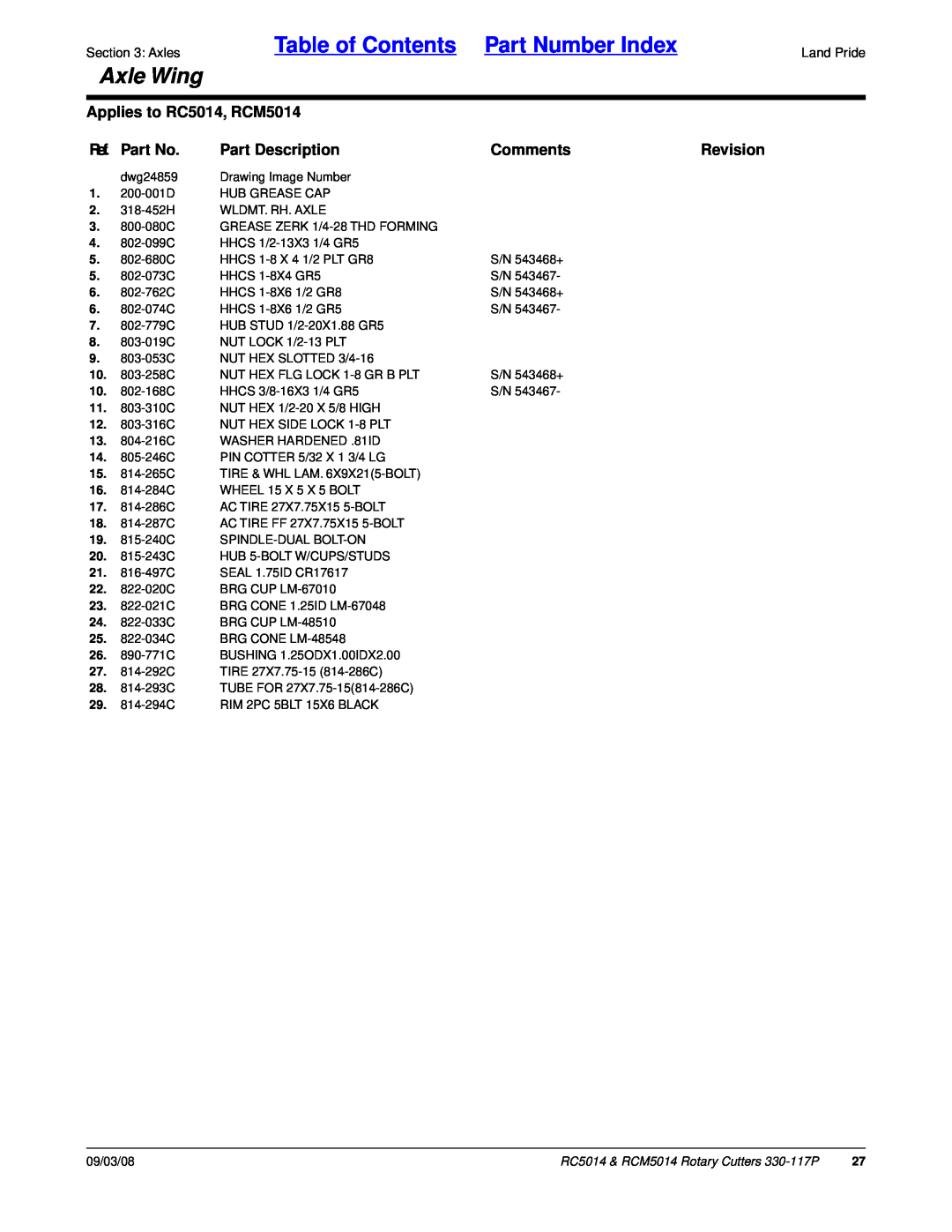 Land Pride Table of Contents Part Number Index, Axle Wing, Applies to RC5014, RCM5014, Ref. Part No, Part Description 