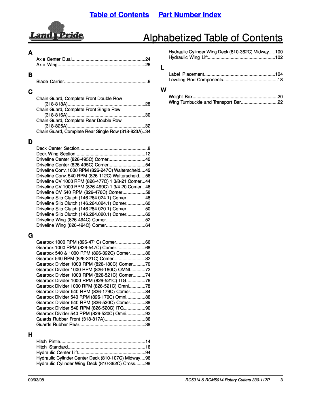 Land Pride RCM5014, RC5014 manual Part Number Index, Alphabetized Table of Contents 