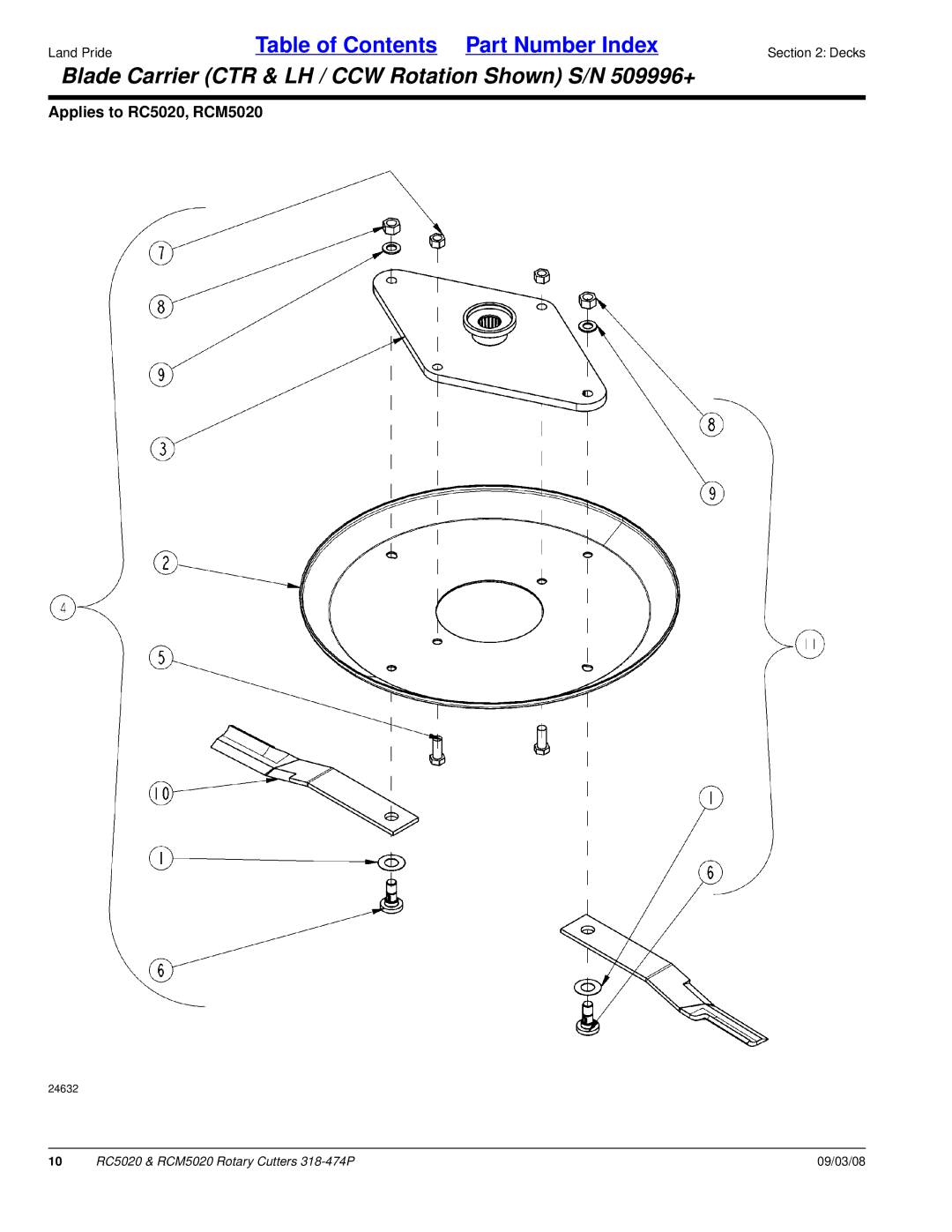 Land Pride RC5020 manual Blade Carrier CTR & LH / CCW Rotation Shown S/N 509996+ 