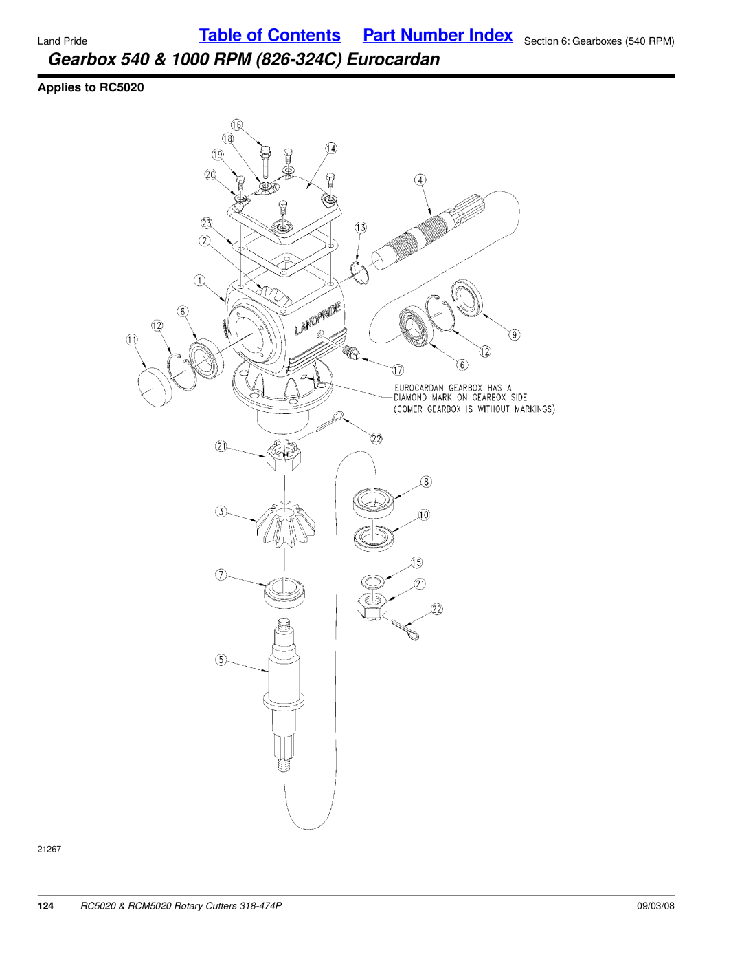 Land Pride RC5020 manual Gearbox 540 & 1000 RPM 826-324C Eurocardan 