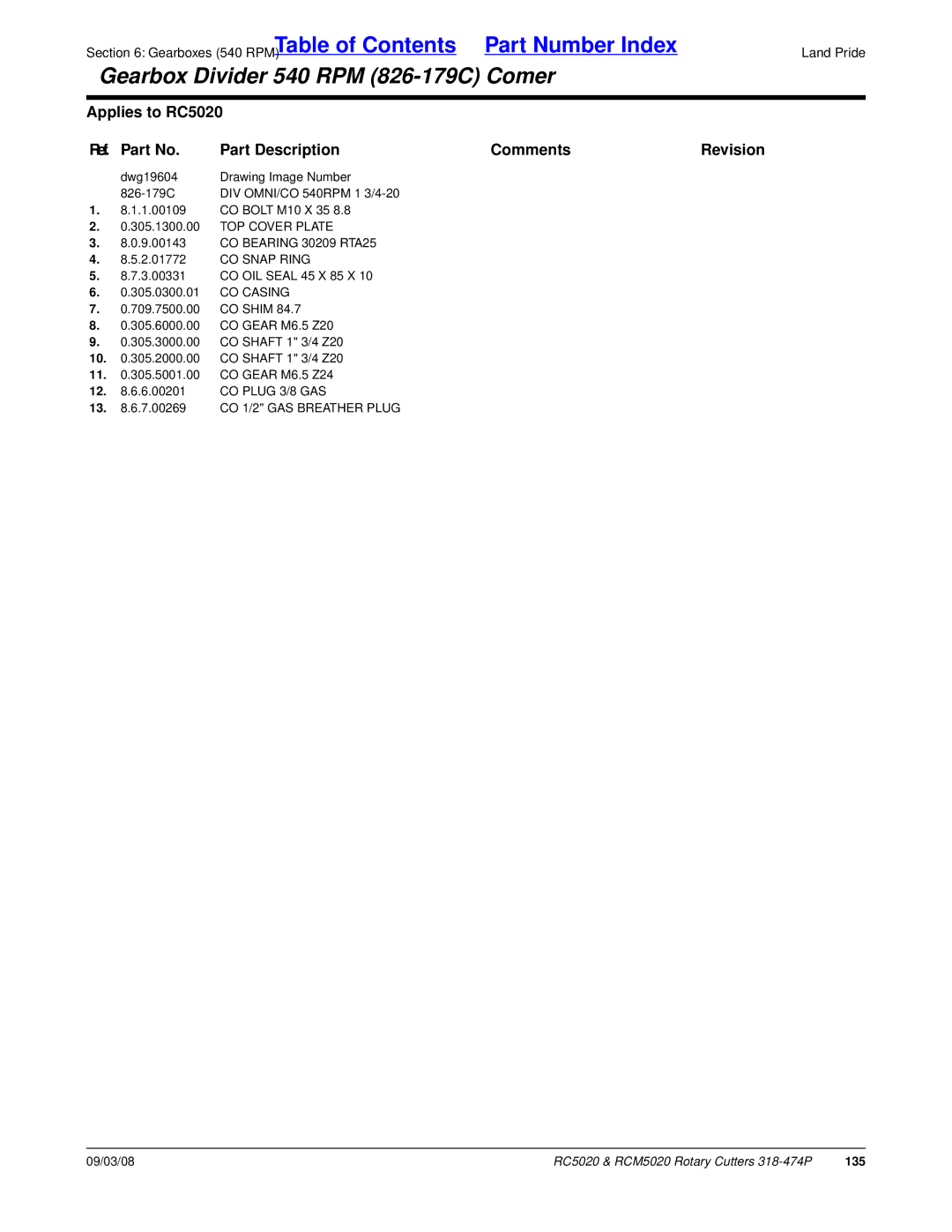 Land Pride RC5020 manual 135 