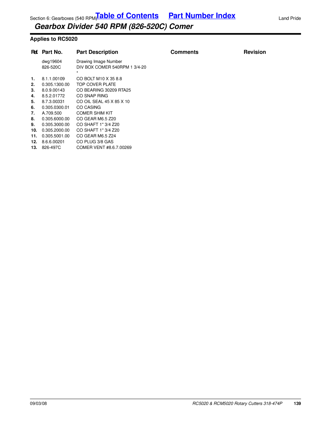 Land Pride RC5020 manual 139 