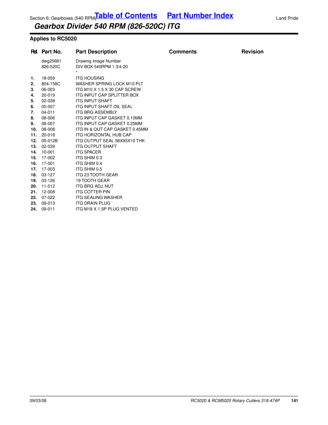 Land Pride RC5020 manual 141 