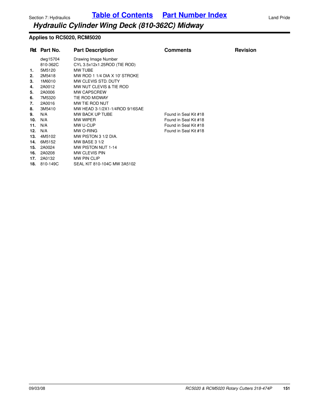 Land Pride RC5020 manual MW ROD 1 1/4 DIA X 10 Stroke, MW Clevis STD. Duty, MW Capscrew, TIE ROD Midway, MW Back UP Tube 