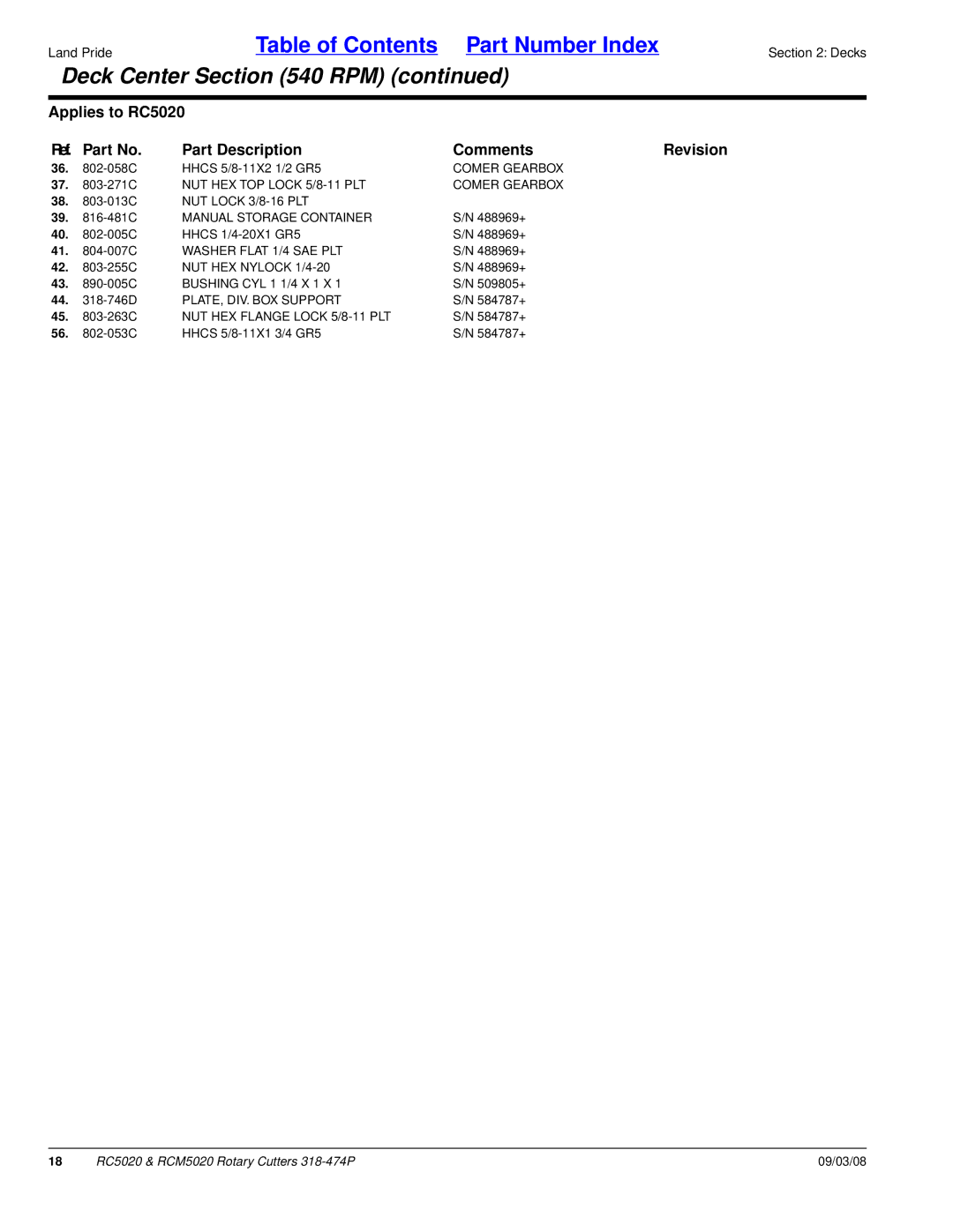 Land Pride RC5020 manual 802-058C Hhcs 5/8-11X2 1/2 GR5 