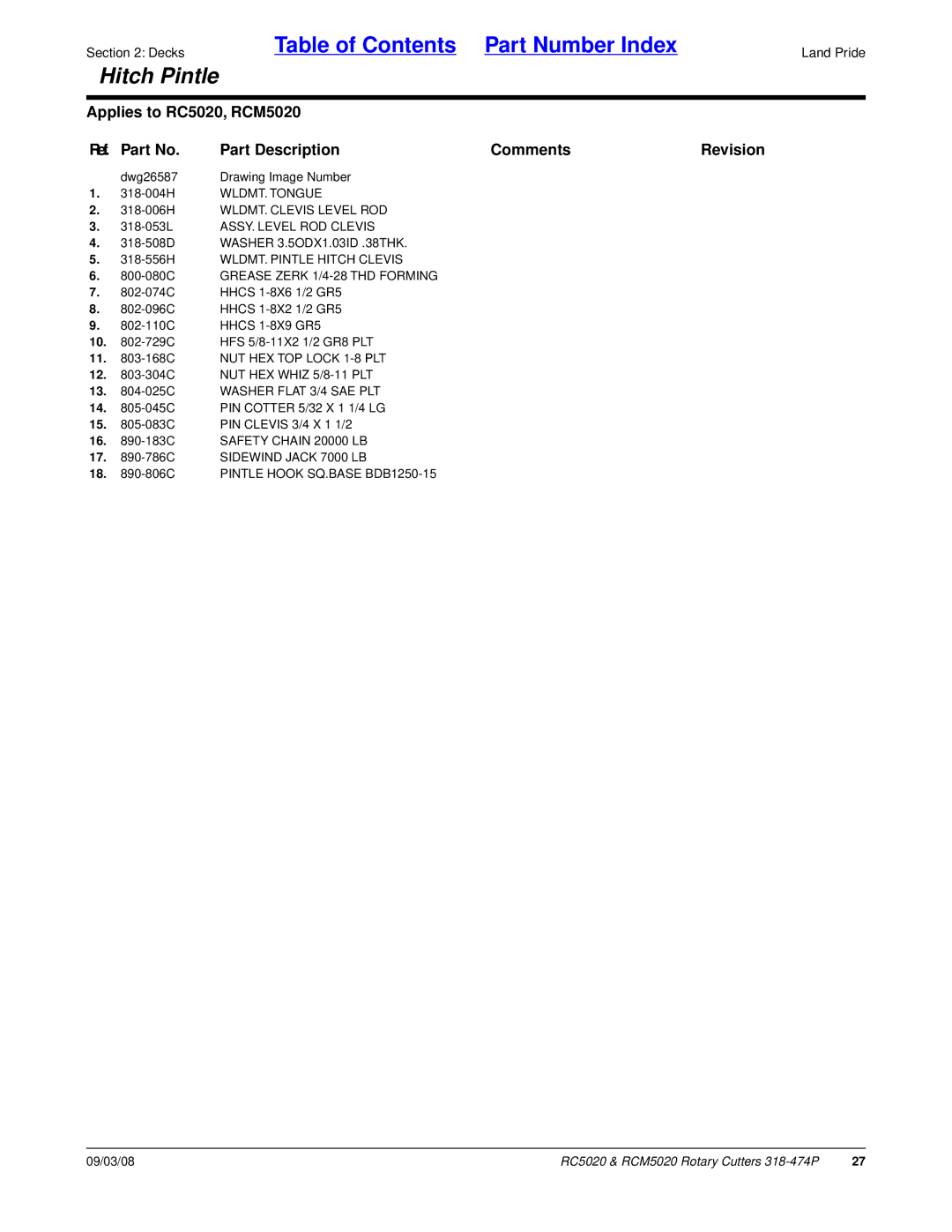 Land Pride RC5020 manual WLDMT. Tongue, WLDMT. Clevis Level ROD, ASSY. Level ROD Clevis, WLDMT. Pintle Hitch Clevis 