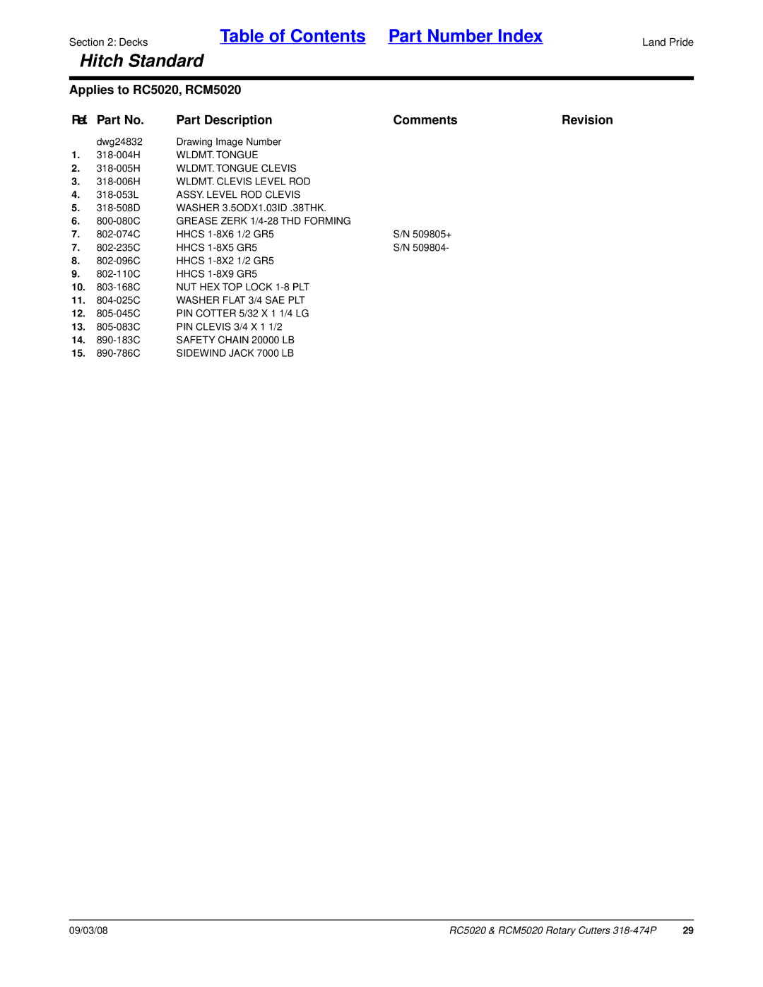 Land Pride RC5020 manual WLDMT. Tongue Clevis 