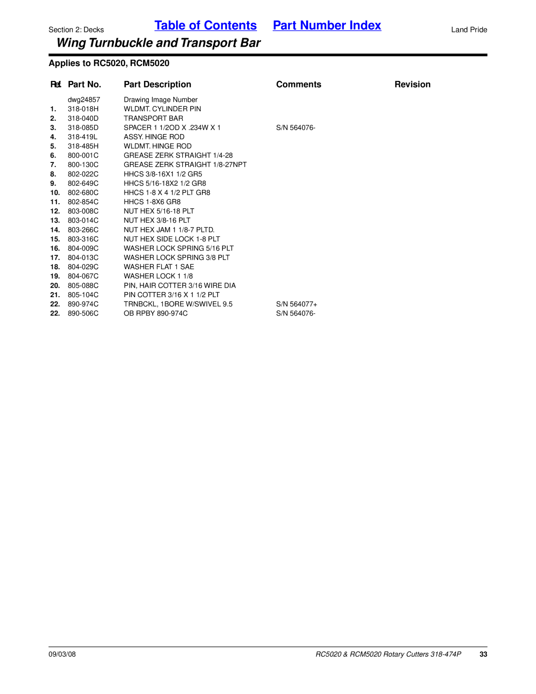 Land Pride RC5020 manual WLDMT. Cylinder PIN, Transport BAR, ASSY. Hinge ROD, WLDMT. Hinge ROD, TRNBCKL, 1BORE W/SWIVEL 