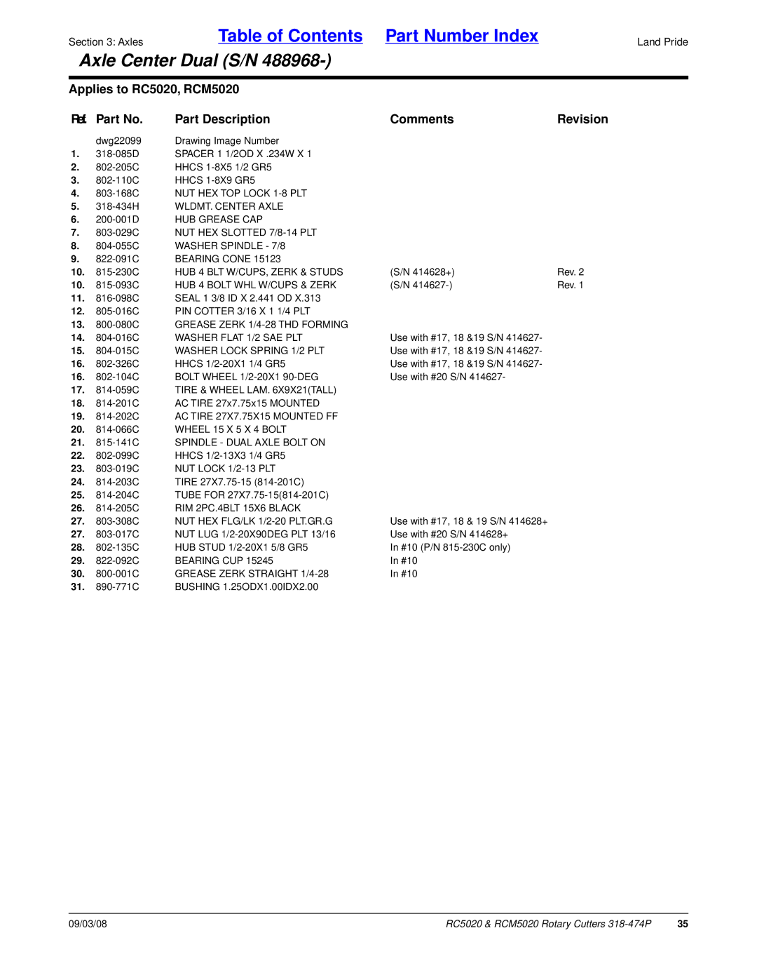 Land Pride RC5020 manual WLDMT. Center Axle, HUB 4 BLT W/CUPS, Zerk & Studs, HUB 4 Bolt WHL W/CUPS & Zerk, Bearing CUP 