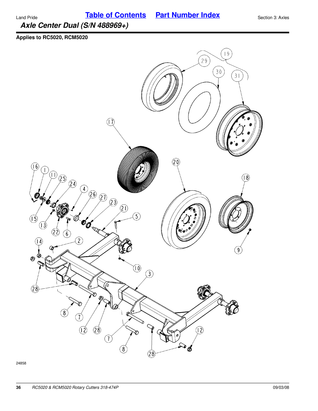 Land Pride RC5020 manual Axle Center Dual S/N 488969+ 
