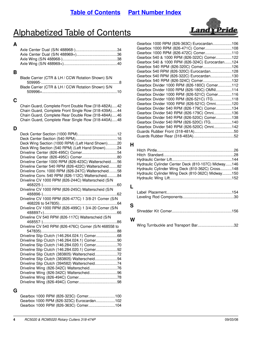 Land Pride RC5020 manual Alphabetized Table of Contents 