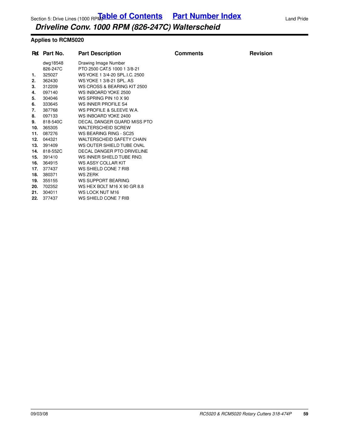 Land Pride RC5020 manual WS Inner Profile S4, WS Profile & Sleeve W.A, WS Inboard Yoke 818-540C Decal Danger Guard Miss PTO 