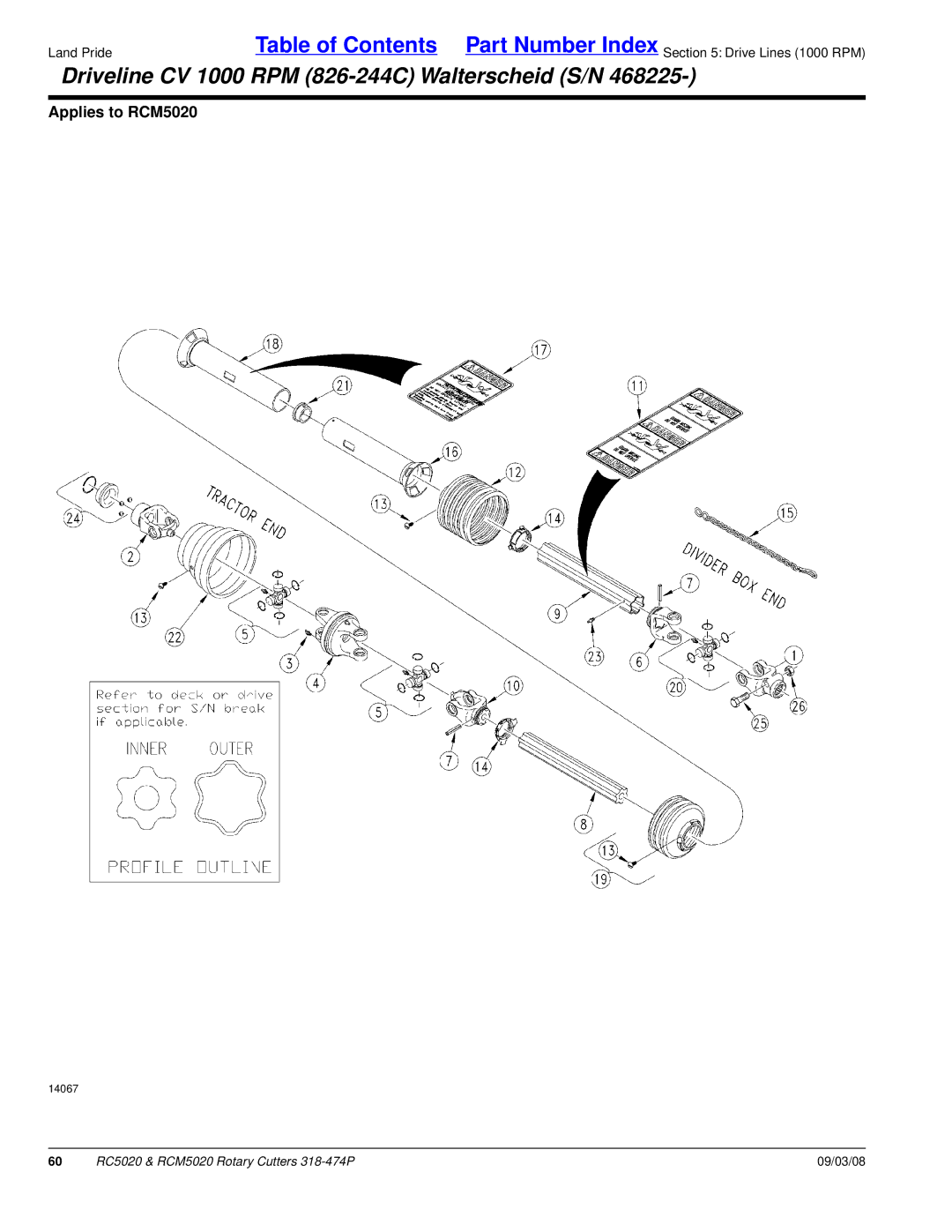 Land Pride RC5020 manual Driveline CV 1000 RPM 826-244C Walterscheid S/N 