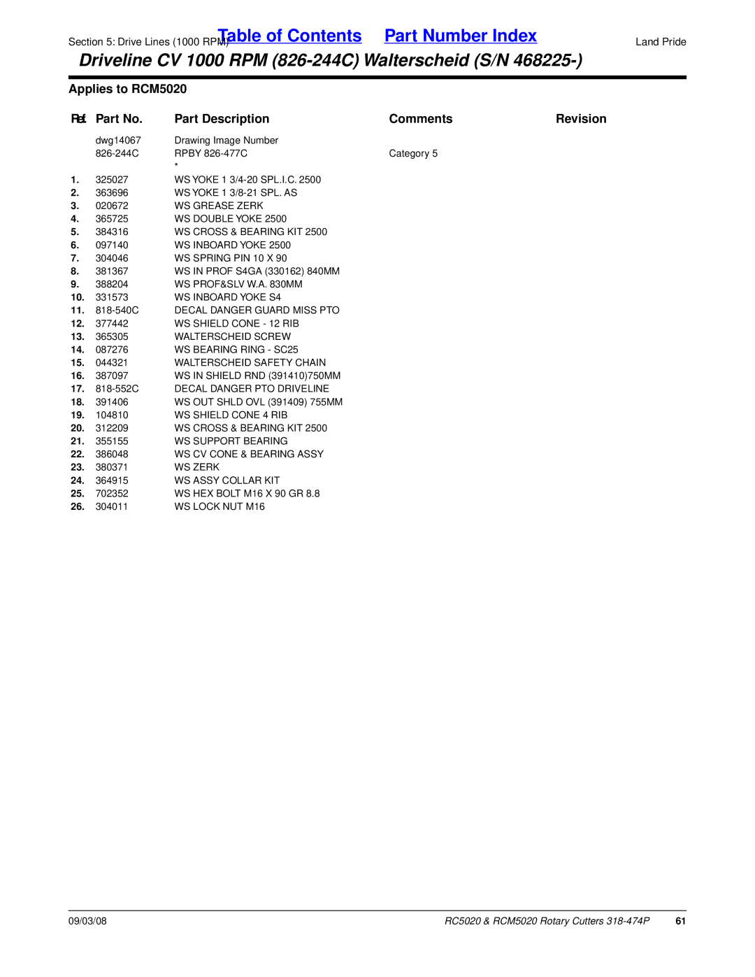 Land Pride RC5020 manual WS Grease Zerk, WS Double Yoke, Ws Prof&Slv W.A Mm, WS Shield Cone 12 RIB, WS Shield Cone 4 RIB 