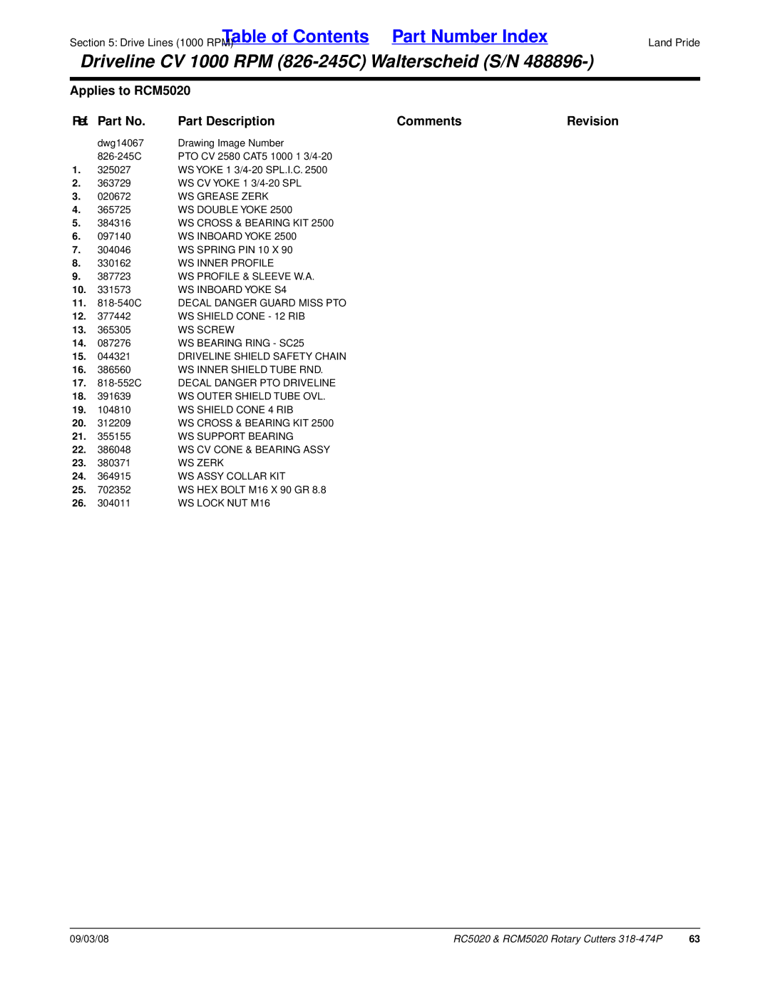 Land Pride RC5020 manual WS Inner Profile, WS Screw, Driveline Shield Safety Chain, WS Outer Shield Tube OVL 