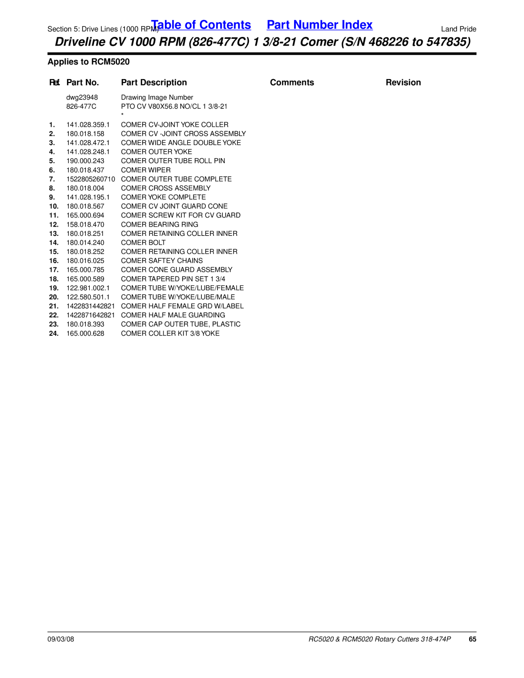 Land Pride RC5020 manual 17 .000.785 Comer Cone Guard Assembly, 19 .981.002.1 Comer Tube W/YOKE/LUBE/FEMALE 