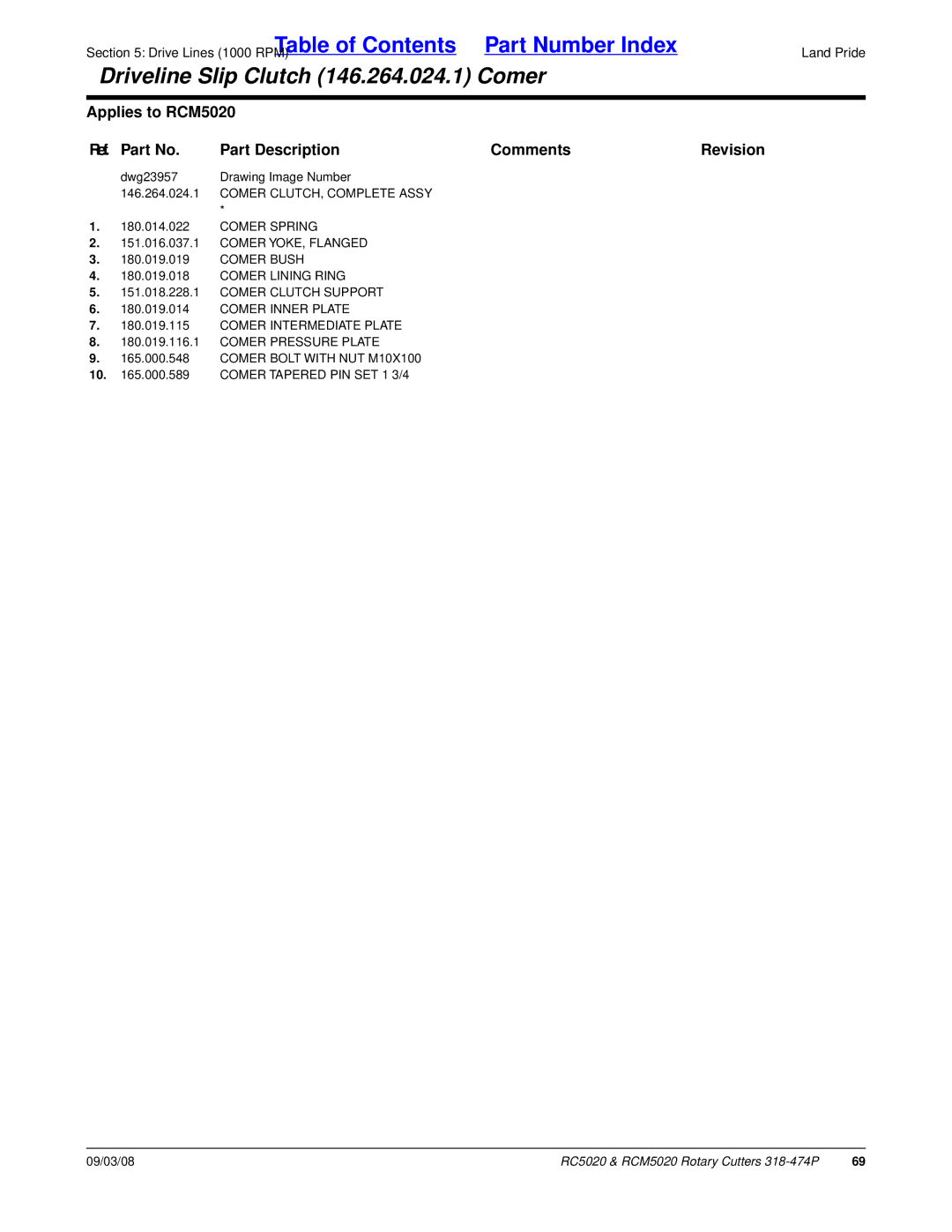 Land Pride RC5020 manual Comer CLUTCH, Complete Assy Comer Spring, Comer Bush, Comer Intermediate Plate 