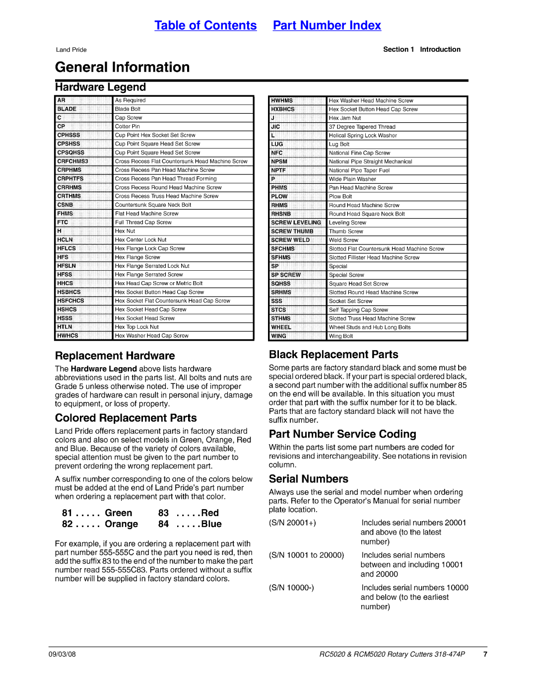 Land Pride RC5020 manual Table of Contents Part Number Index 