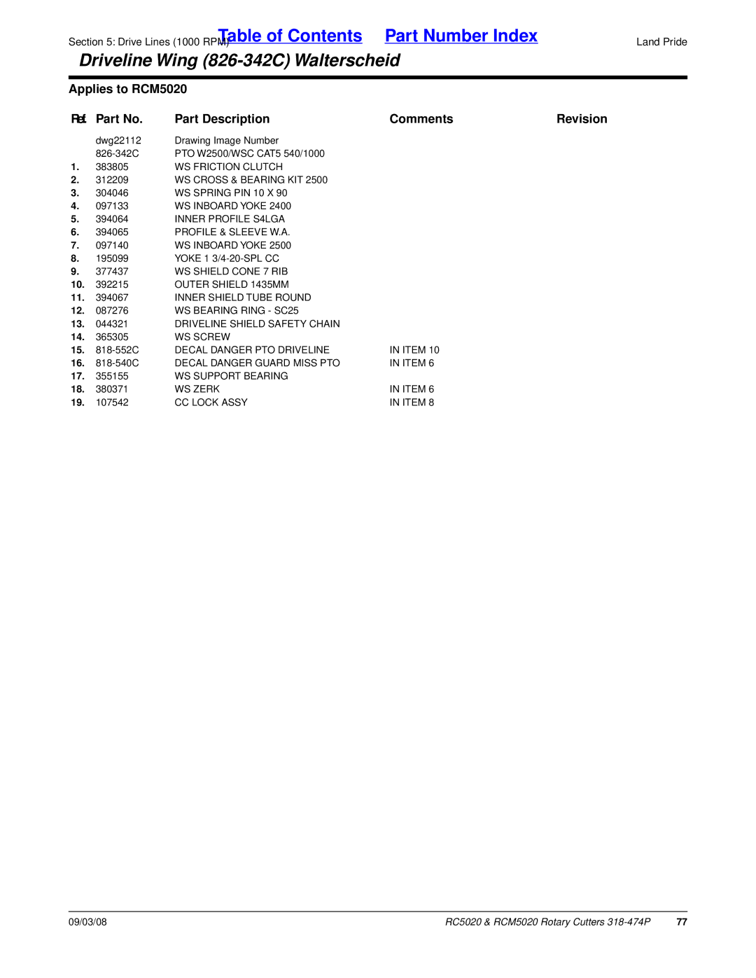 Land Pride RC5020 Inner Profile S4LGA, Profile & Sleeve W.A, Outer Shield 1435MM, Inner Shield Tube Round, CC Lock Assy 