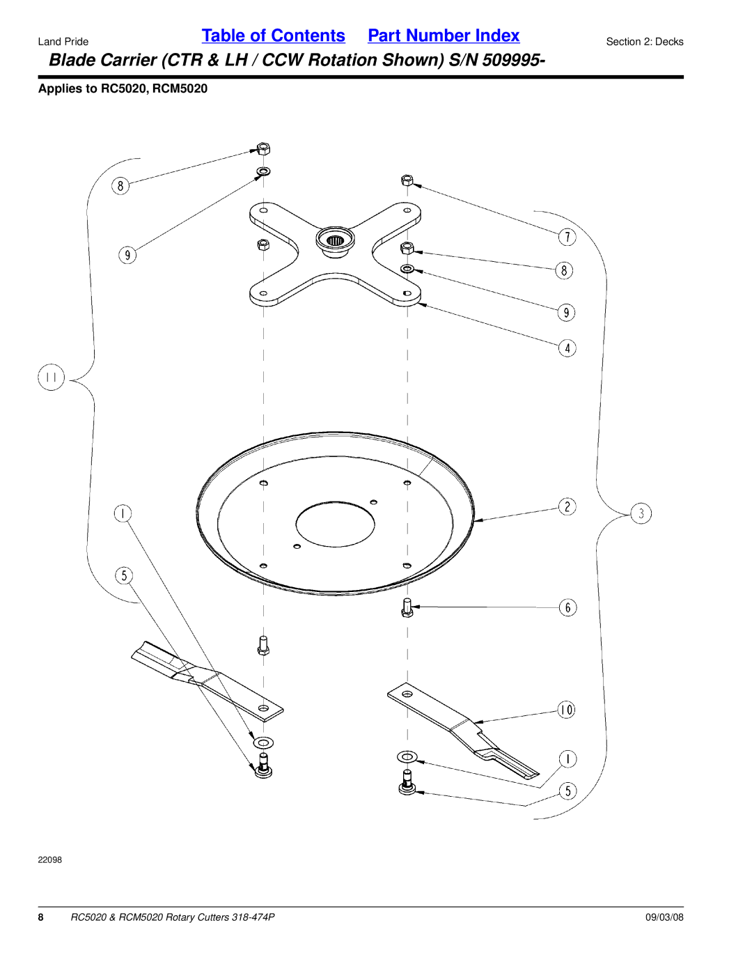 Land Pride RC5020 manual Blade Carrier CTR & LH / CCW Rotation Shown S/N 