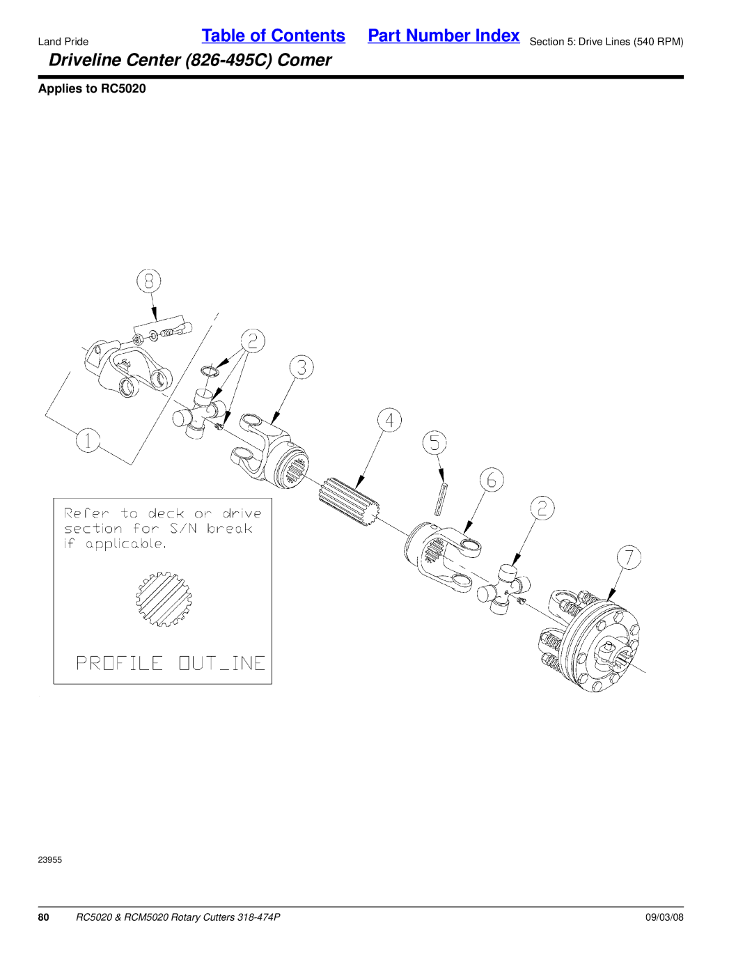 Land Pride RC5020 manual Table of Contents Part Number Index Drive Lines 540 RPM 