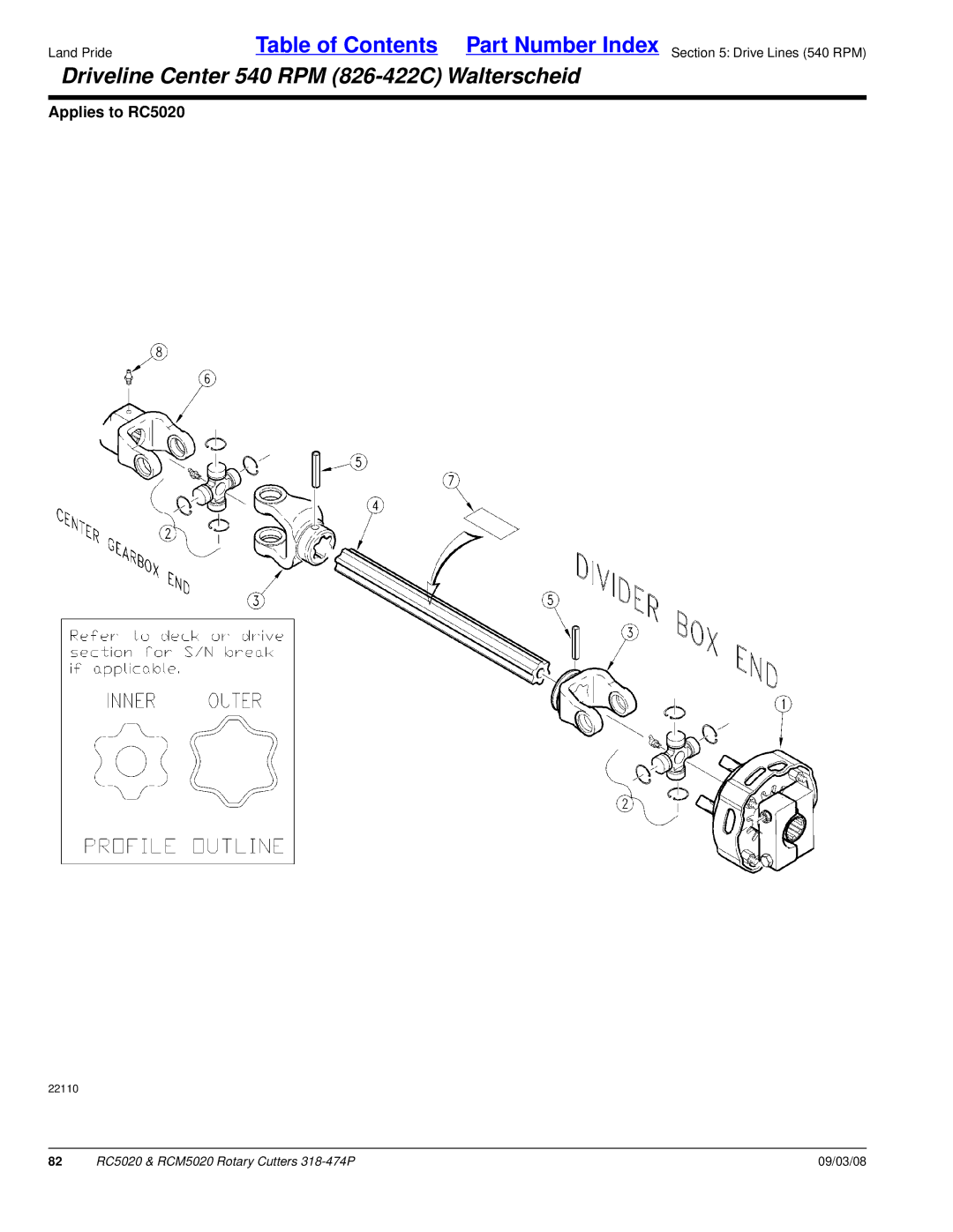 Land Pride RC5020 manual Driveline Center 540 RPM 826-422C Walterscheid 