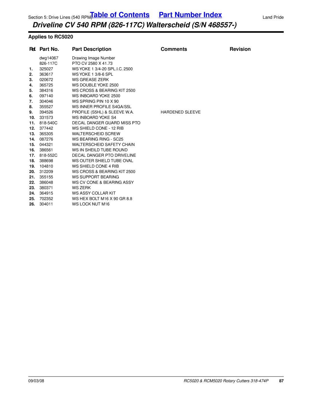 Land Pride RC5020 manual WS Inner Profile S4GA/S5L, Profile S5HL & Sleeve W.A Hardened Sleeve, WS in Sheild Tube Round 