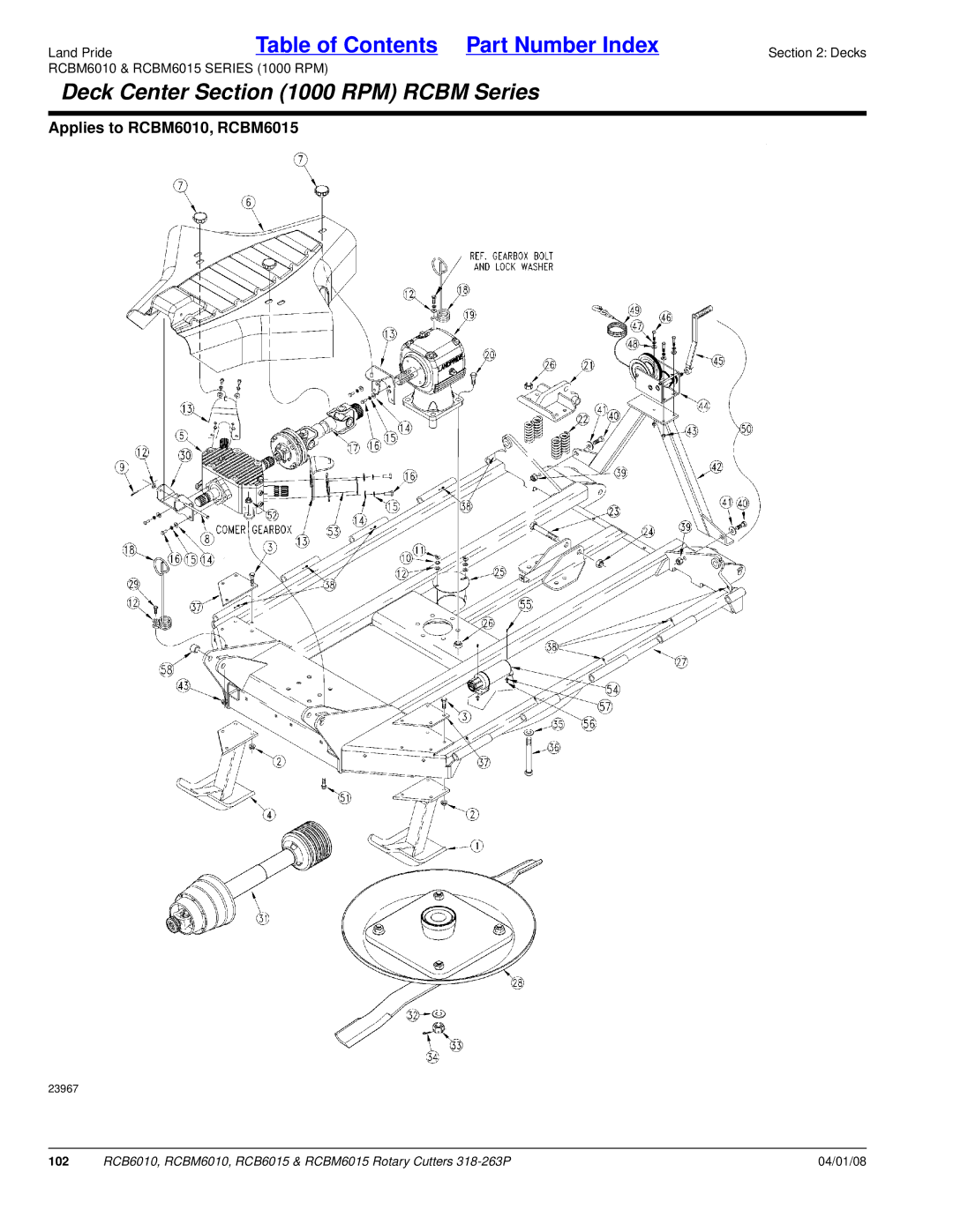 Land Pride RCB6010, RCBM6015, RCB6015, RCBM6010 manual Deck Center RPM Rcbm Series 