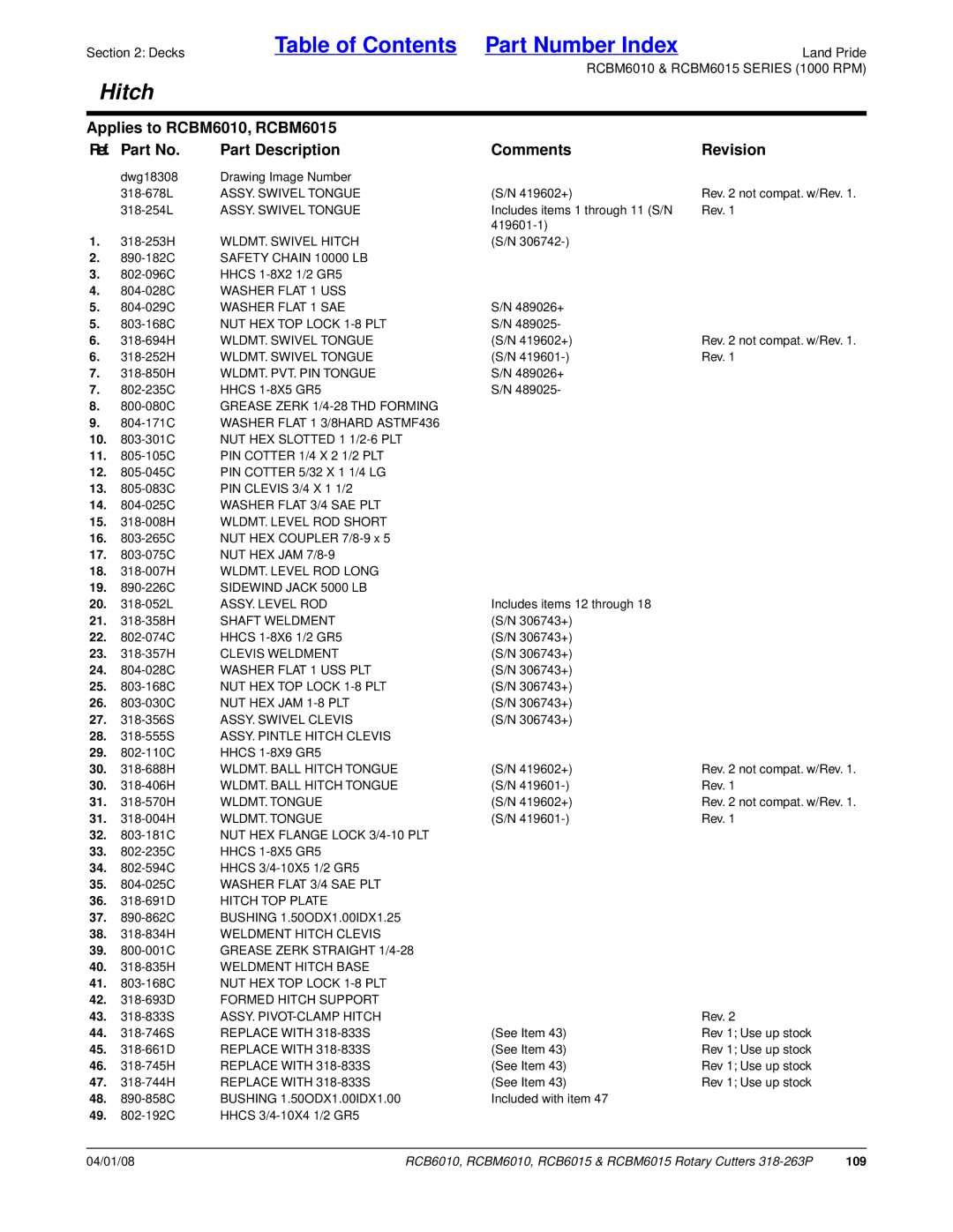 Land Pride RCB6015, RCBM6015, RCB6010, RCBM6010 manual 109 