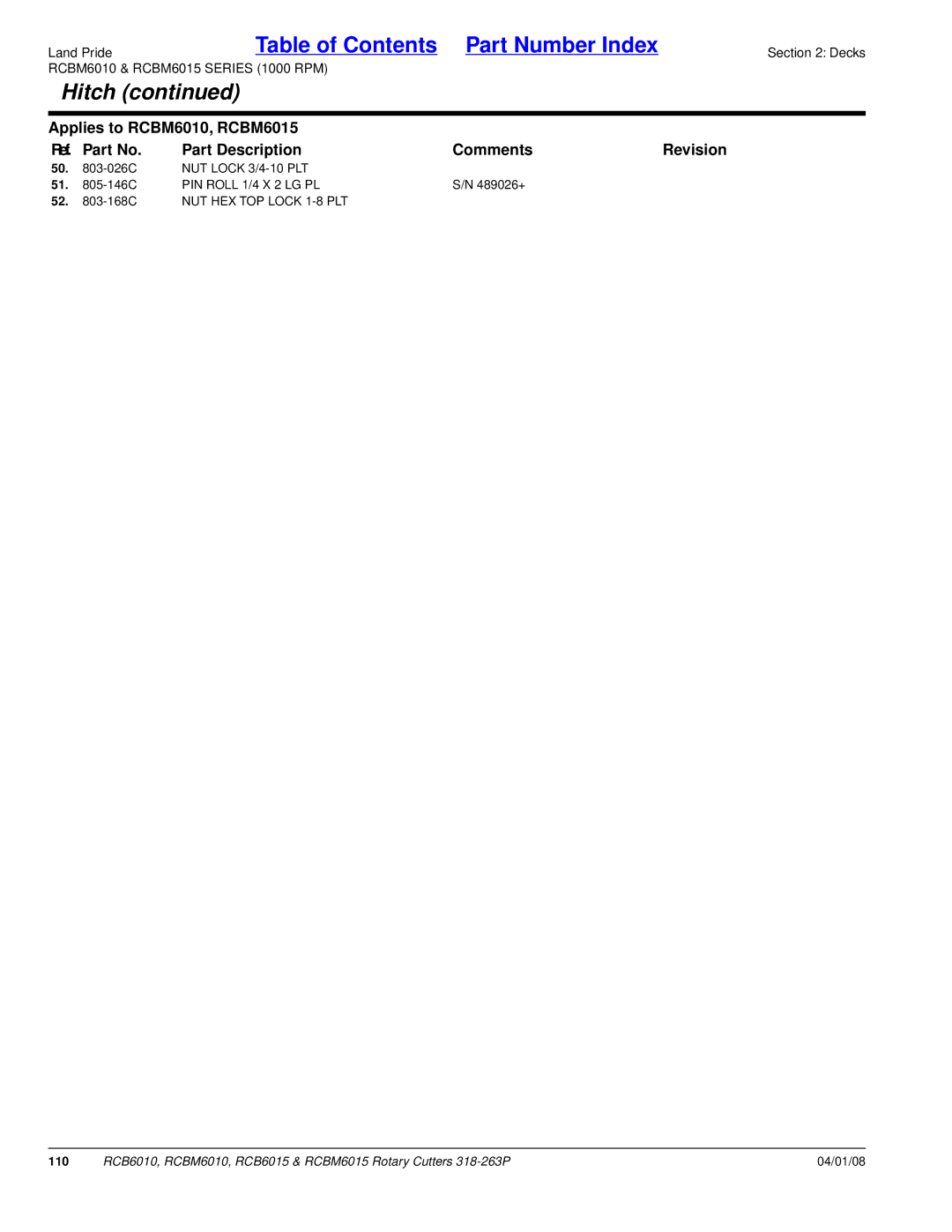 Land Pride RCB6010, RCBM6015, RCB6015, RCBM6010 manual 110 