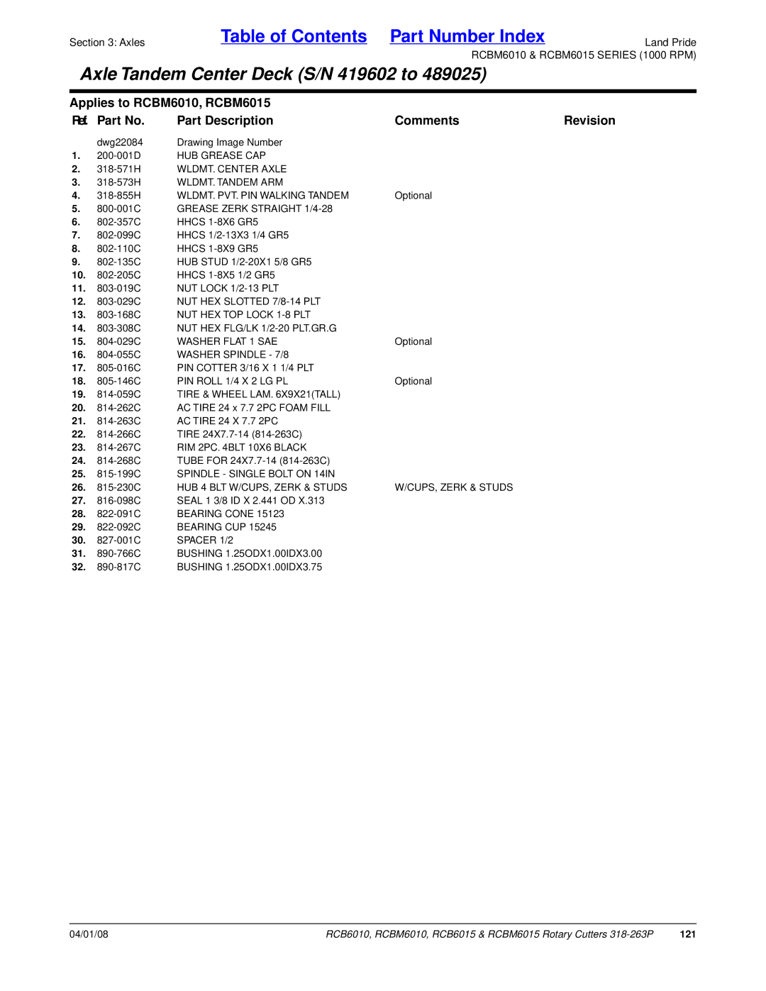 Land Pride RCB6015, RCBM6015, RCB6010, RCBM6010 manual 121 