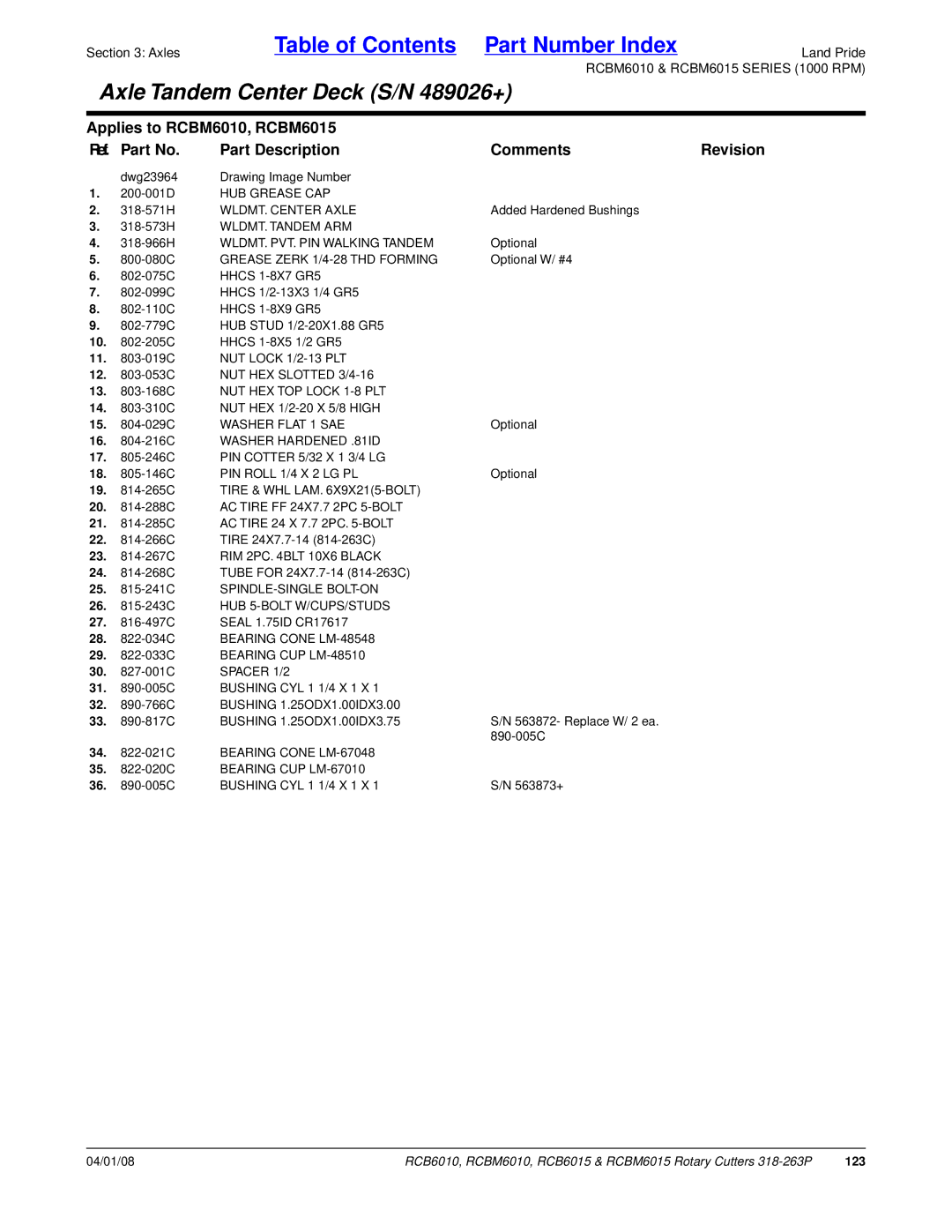 Land Pride RCBM6010, RCBM6015, RCB6015, RCB6010 manual 123 