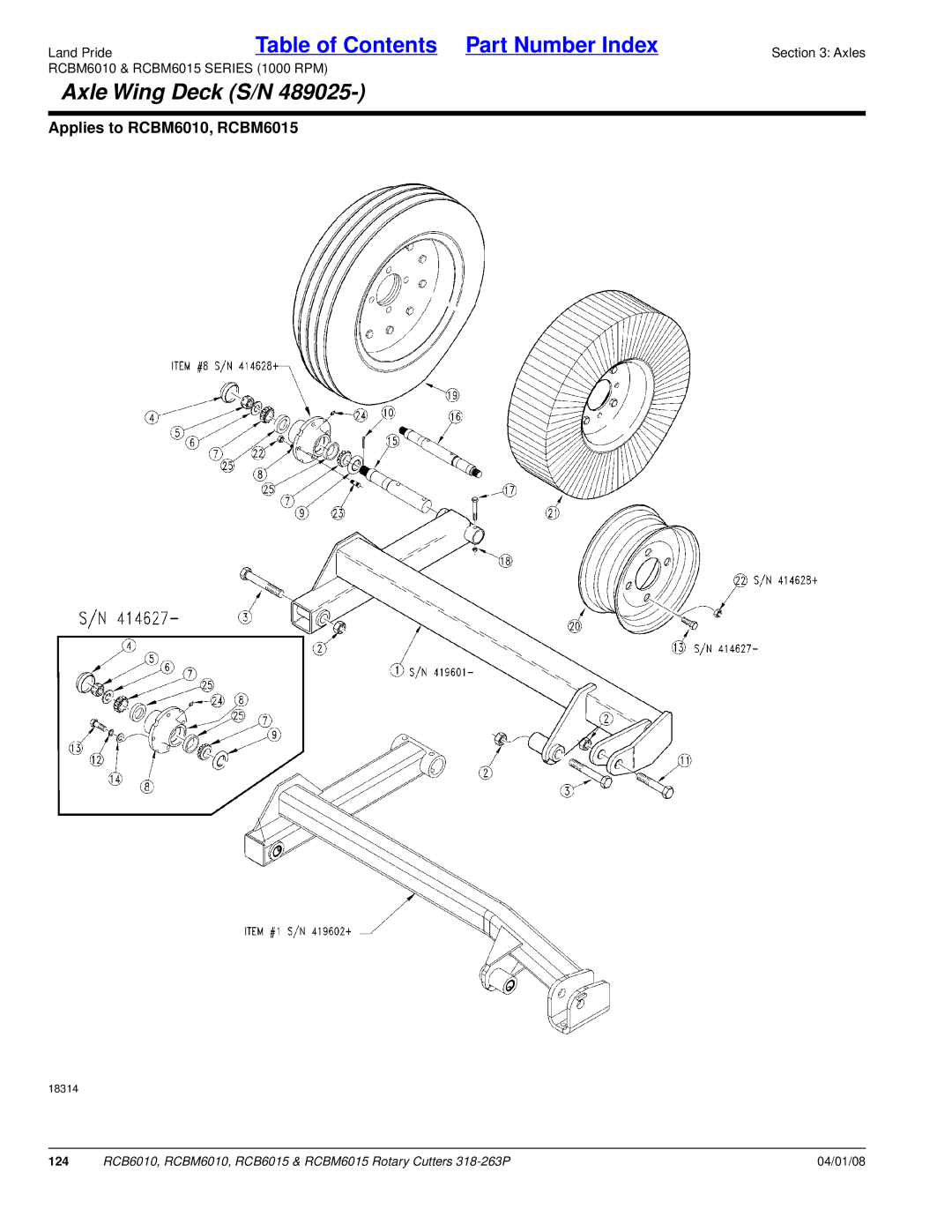 Land Pride RCBM6015, RCB6015, RCB6010, RCBM6010 manual 124 