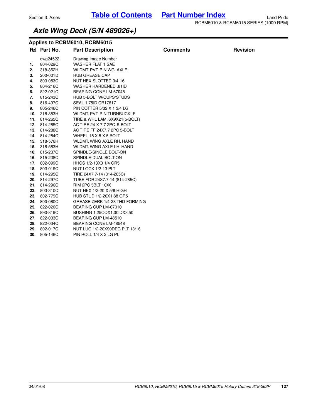 Land Pride RCBM6010, RCBM6015, RCB6015, RCB6010 manual 127 