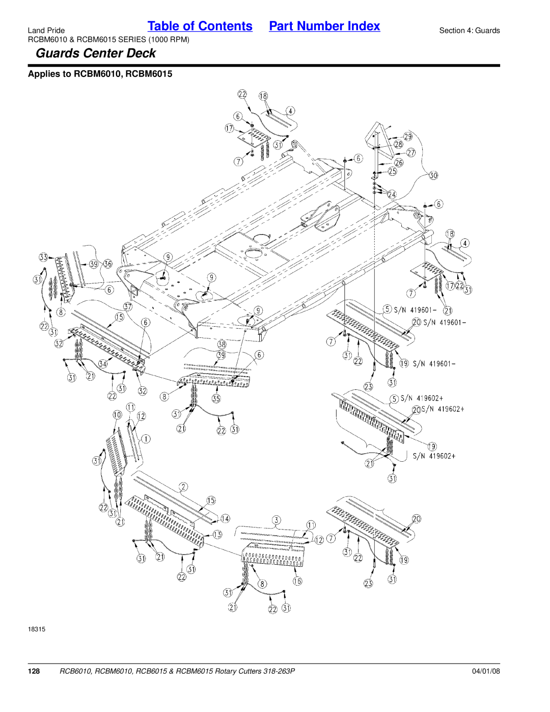 Land Pride RCBM6015, RCB6015, RCB6010, RCBM6010 manual 128 