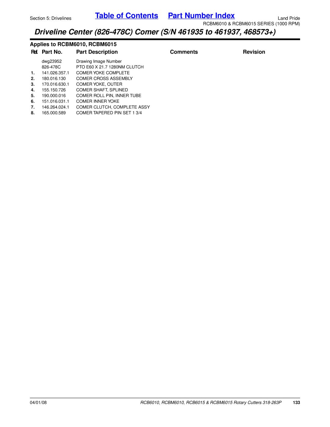 Land Pride RCB6015, RCBM6015, RCB6010, RCBM6010 manual 133 