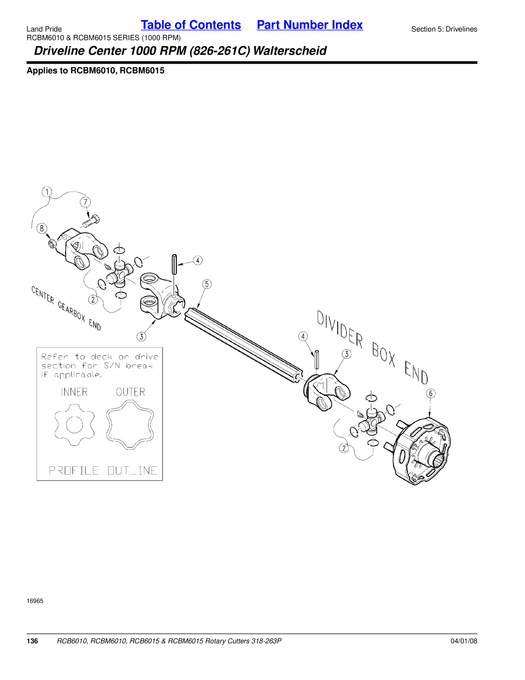 Land Pride RCBM6015, RCB6015, RCB6010, RCBM6010 manual Driveline Center 1000 RPM 826-261C Walterscheid 