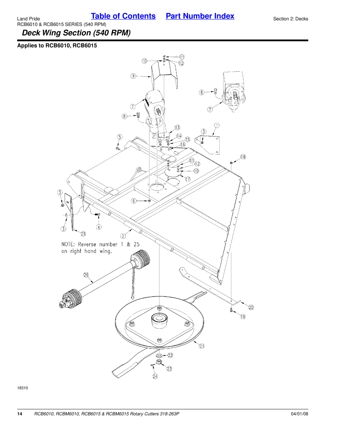 Land Pride RCB6010, RCBM6015, RCB6015, RCBM6010 manual Deck Wing RPM 