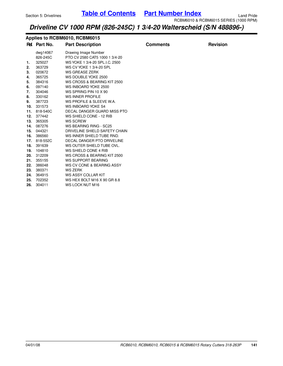 Land Pride RCB6015, RCBM6015, RCB6010, RCBM6010 manual WS Inner Profile, WS Inner Shield Tube RND, WS Outer Shield Tube OVL 