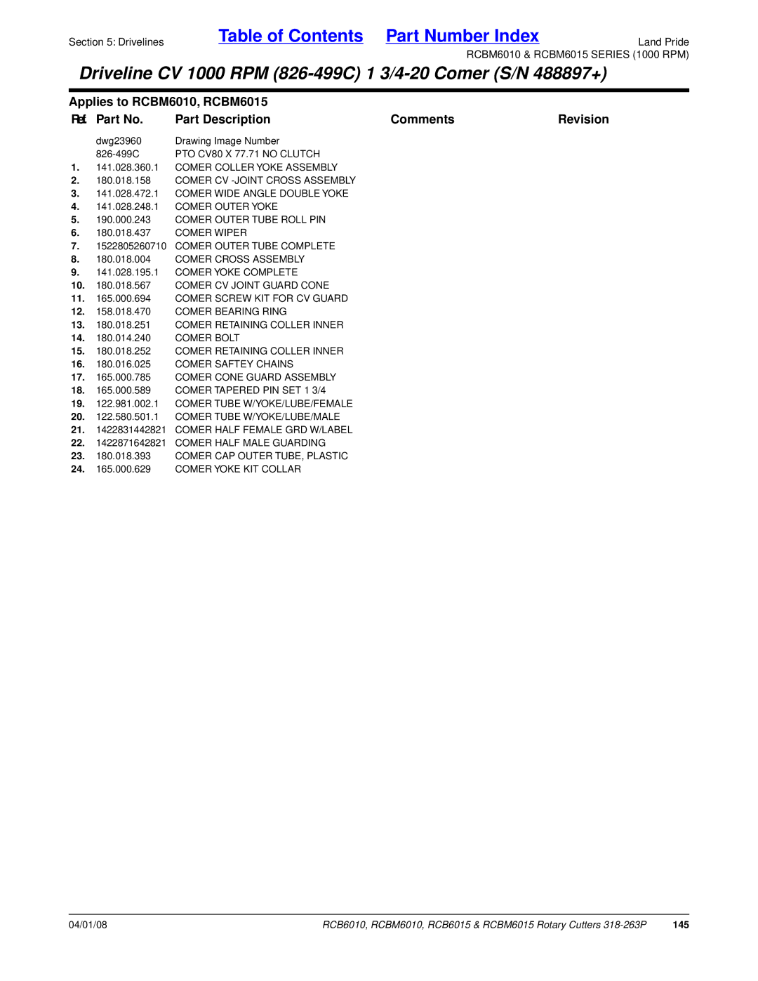 Land Pride RCB6015, RCBM6015, RCB6010, RCBM6010 manual 145 