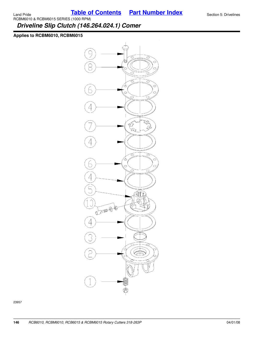 Land Pride RCB6010, RCBM6015, RCB6015, RCBM6010 manual 146 