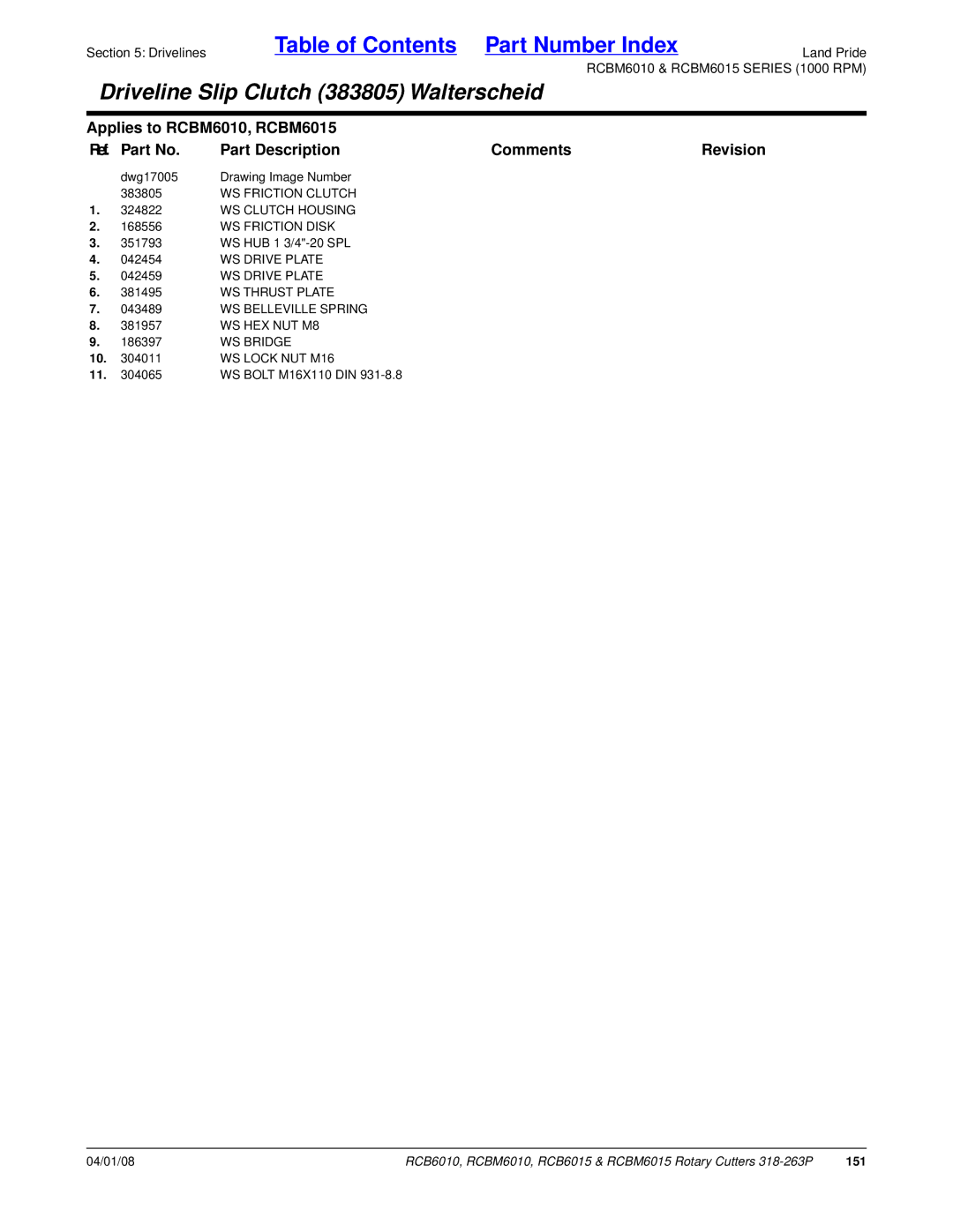 Land Pride RCBM6010, RCBM6015, RCB6015, RCB6010 manual 151 