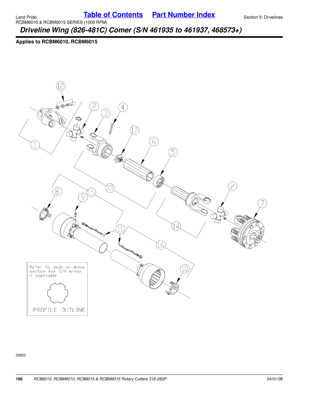 Land Pride RCBM6015, RCB6015, RCB6010, RCBM6010 manual 160 